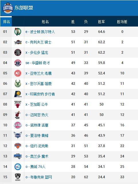 会的舞台上