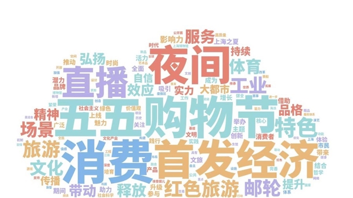 雷斯成功的